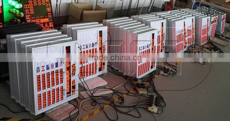 LED Production Management Board Indoor