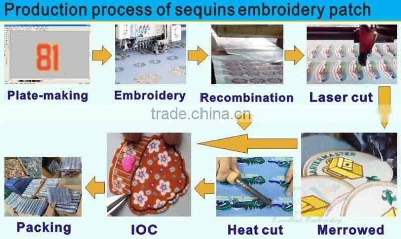 high quality iron-on sequins embroidery number