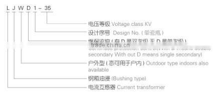 LJW(D)1-35 OUTDOOR AND INDOOR TYPE CURRENT TRANSFORMER FROM YUEQING
