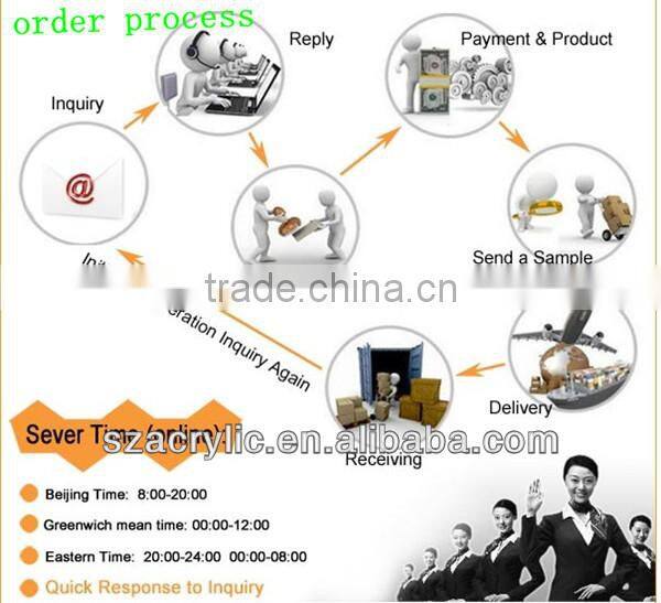 magnetic glass mirror sticker