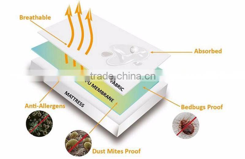 Textile Flower Print Waterproof Laminated Coral Fleece Fabric