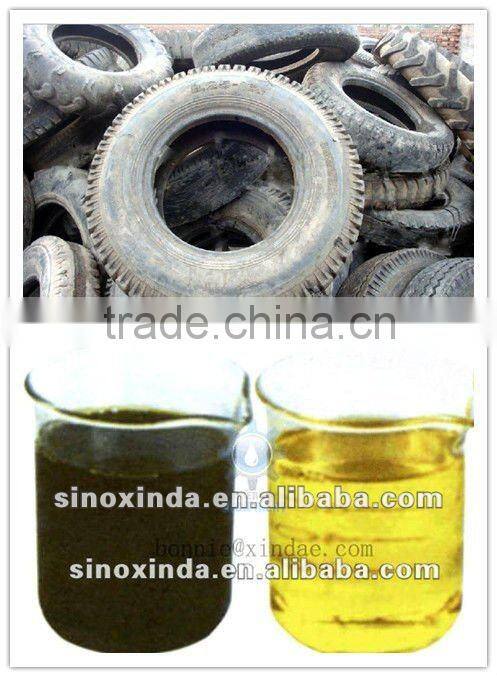 XINXIANG Used Plastic/rubber processing plant with professional safety device