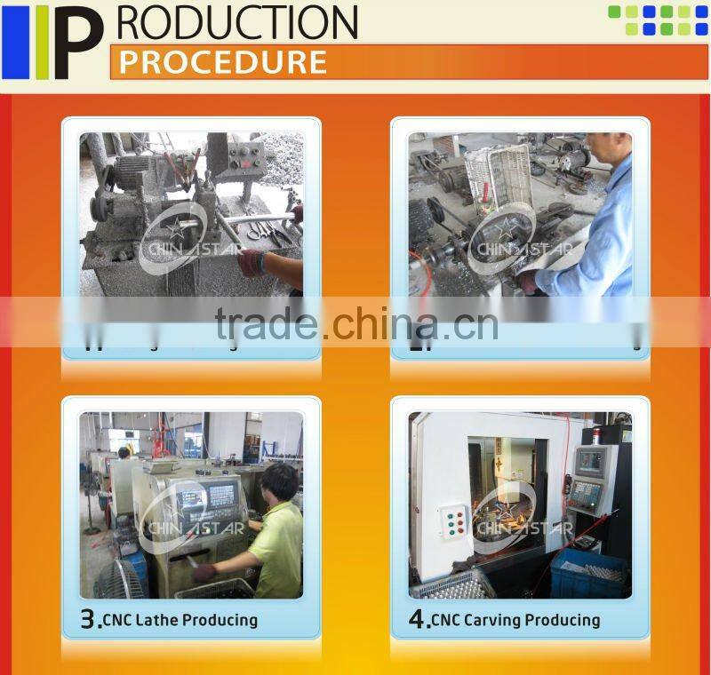 2012 New Portable AA High Power CREE Q5 Flashlight with Best Price