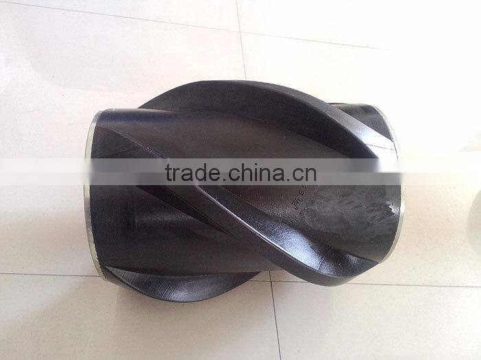 API oilfield plastic casing centralizer price
