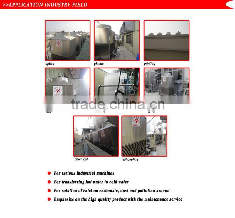 Stainless Steel Closed Cooling Tower FL1000