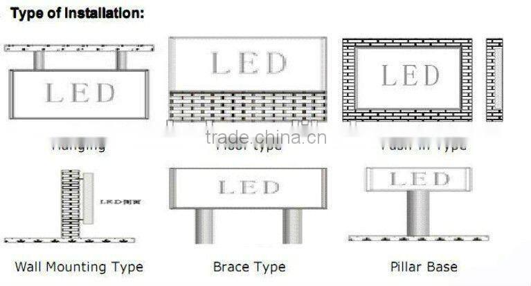 Hot new products alibaba expressvertical digital advertising board scrolling led display
