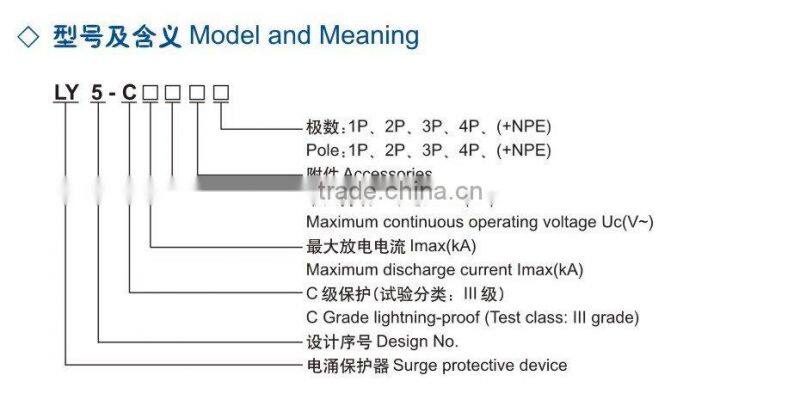 Surge Protective Device