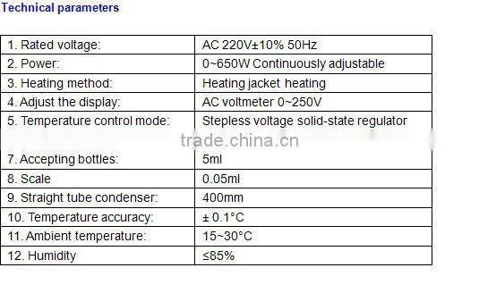 HK-1032 Moisture Content in Crude Oil Distillation Apparatus