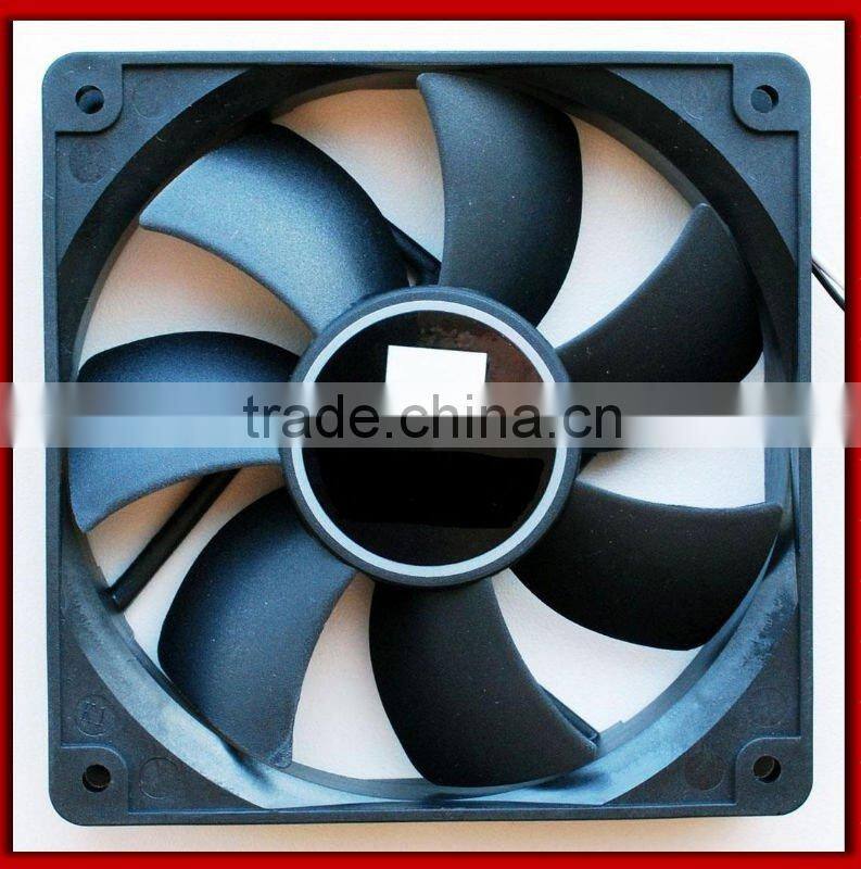 W-TEL industrial draught fan