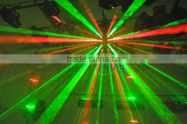 Lanling Laser Ball dj lighting