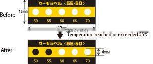 Industrial thermometer sticker type/Irreversible/5 Level/Waterproof