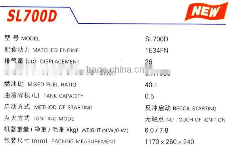 Hedge Trimmer item ID:GDHA-sunny