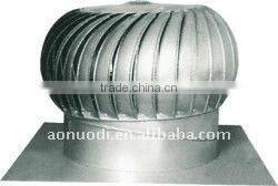 wind driven attic fan