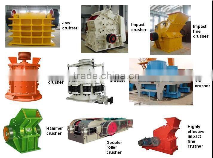 Automatic Stone Production Line plant crushing machine --Yufeng Brand