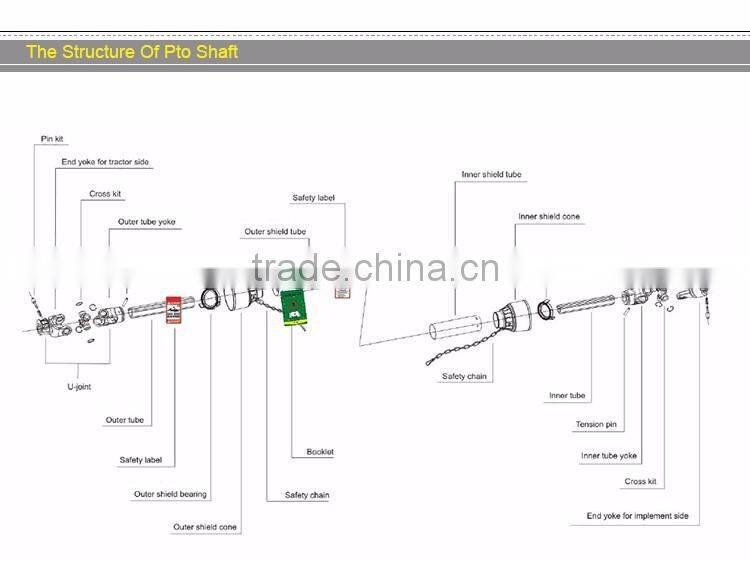 New Product OEM Different Type Agricultural Machine Farm Tractor Drive Shaft