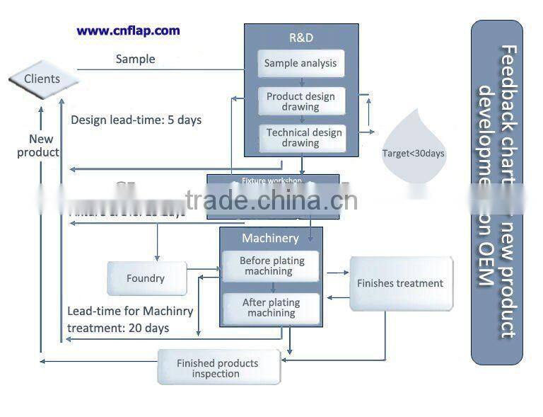 fiat tractor spare parts 0082990 Piston