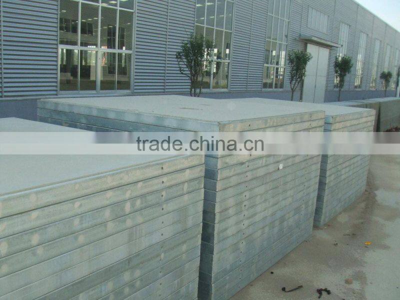the green , energy saving, sustainable development nano-composit panel integrated house