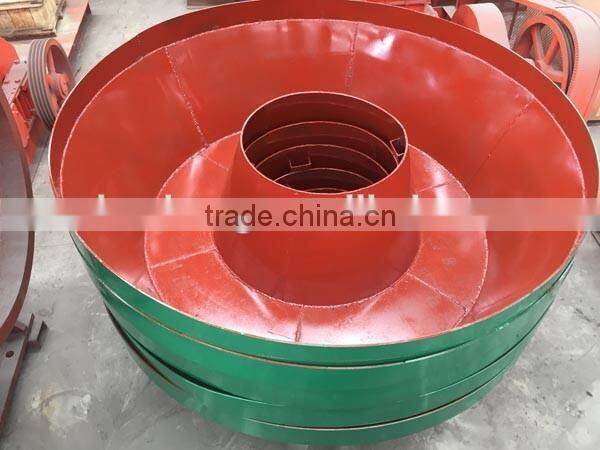 wet pan mill ,grinding mill machine for separate Gold silver lead zinc iron copperantimony