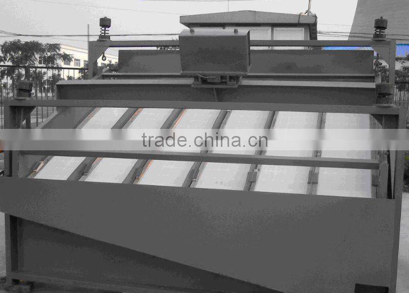 GPS series High frequency vibration screen