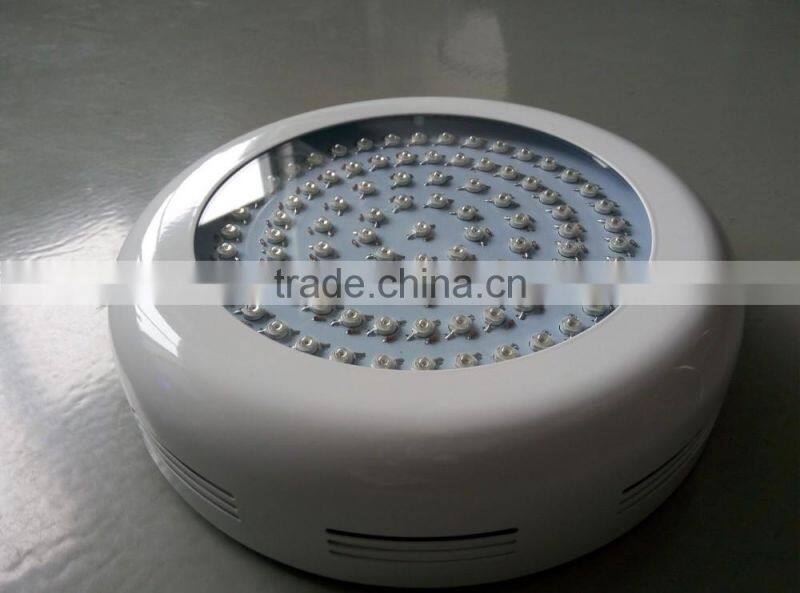 China Factory Online Shop UFO Led Grow Light For Garden