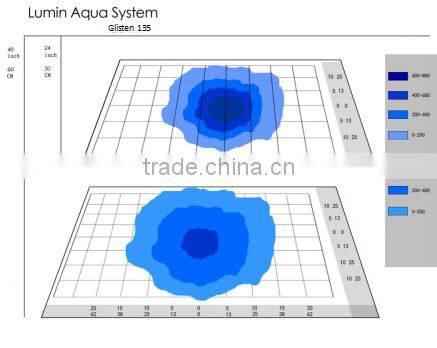 135w New design coral reef led aquarium light for 3ft 6ft marine tank