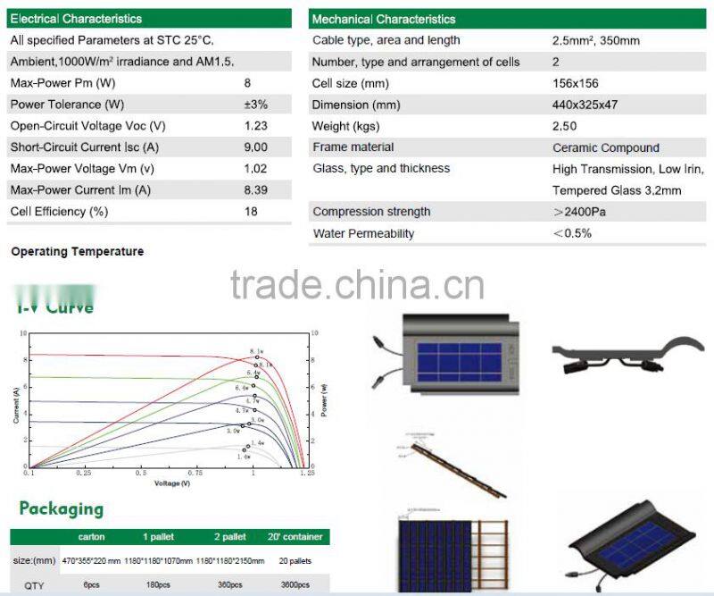 2016 8W Flat Solar Tile roof