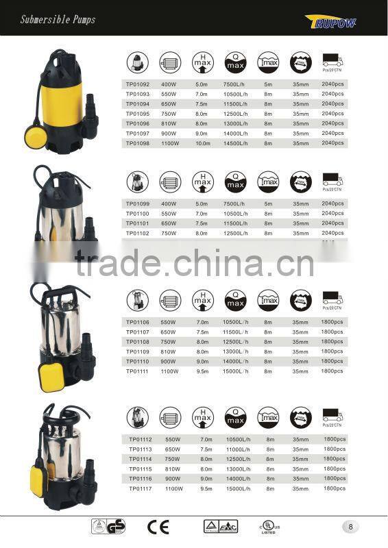 Domestic Garden Submersible Water Pumps