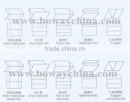 Boway service 382S air suction feeding Paper zigzag folder machine