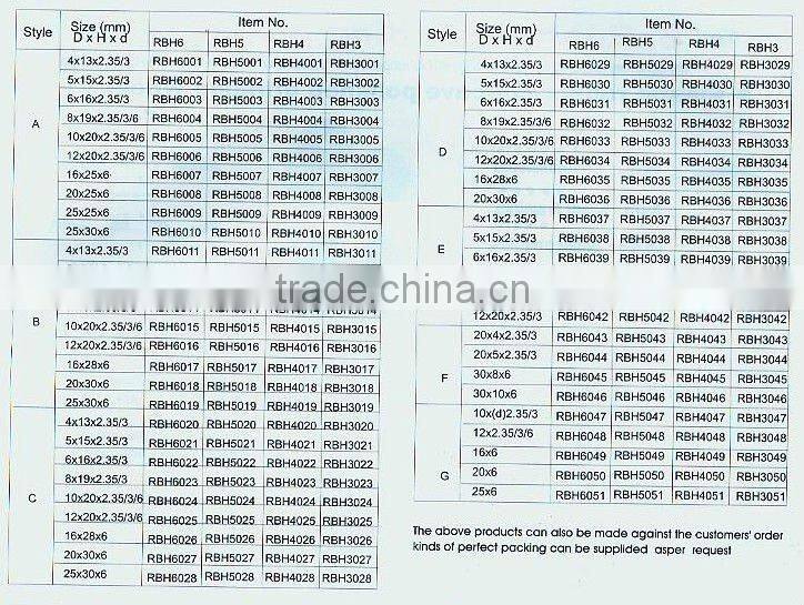 Elastically precision and rubber polish grind head (2732)