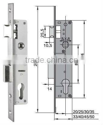 HIGH QUALITY ALU.LOCK