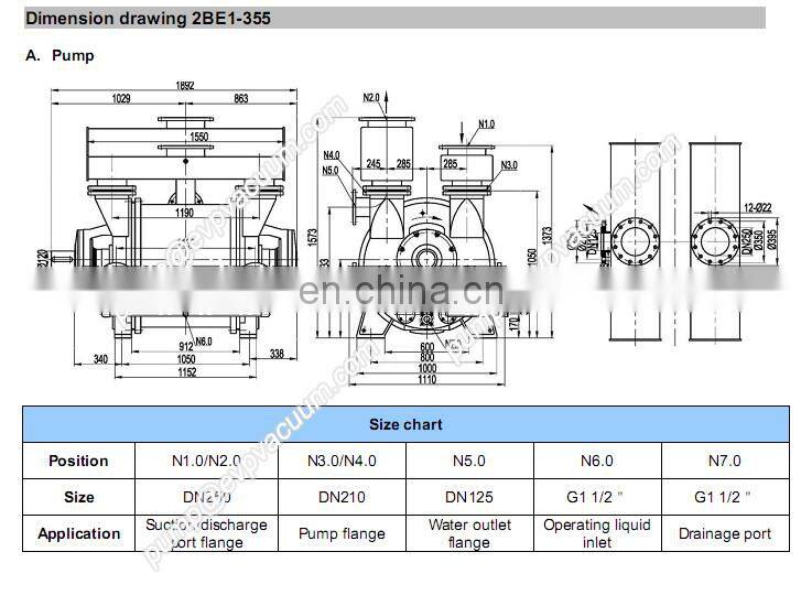 2BE1-355 2bea liquid-ring vacuum pump for egg tray machine with SGS
