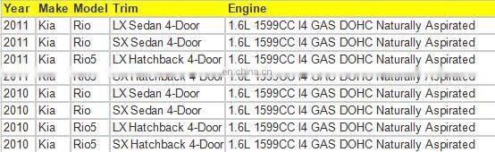 Vehicle Speed Sensor/Transmission Speed Sensor for Ki-a 2010-2011 OEM 45955-22741 45955-22740 SU1398 REPK313301