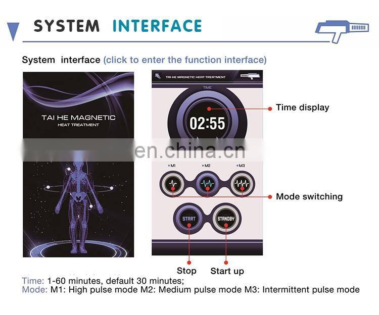 Effectively Microwave Physical Therapy Female Ovarian Maintenance Beauty Machine
