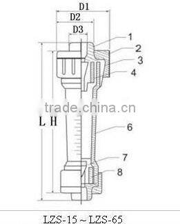 Durable Plastic Tube Flowmeter ,Variable Area Flowmeter