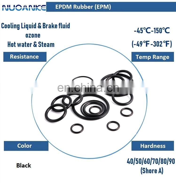 Factory Price Oil Resistant Peroxide Cured Silicone Rubber O-Ring Black Green Fluorous Oring FKM NBR EPDM Rubber Sealing O Ring