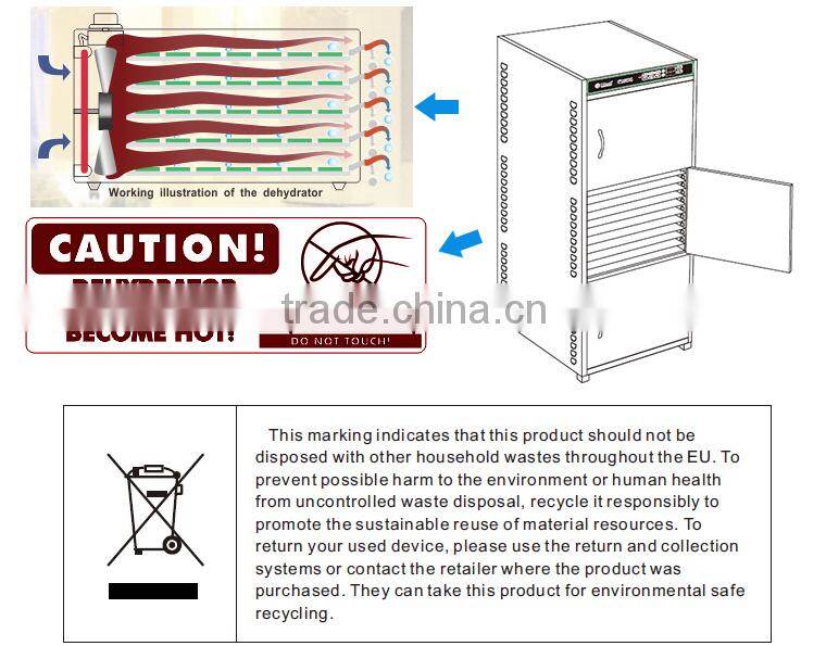 Dry dog food machine/Dog food drying machine/Dog food dryer with 30 trays for pets shops or home use