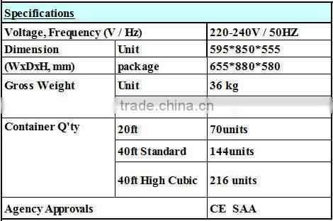 6 KG Clothes Dryer with CE/UL/ETL/GS