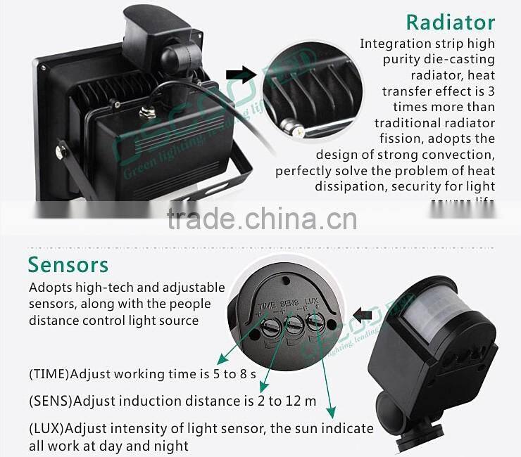 Underwater floodlight Outdoor 10w Motions sensor led flood lighting