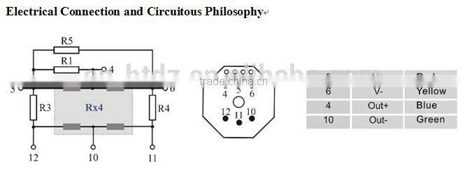 Oil filled pressure sensor