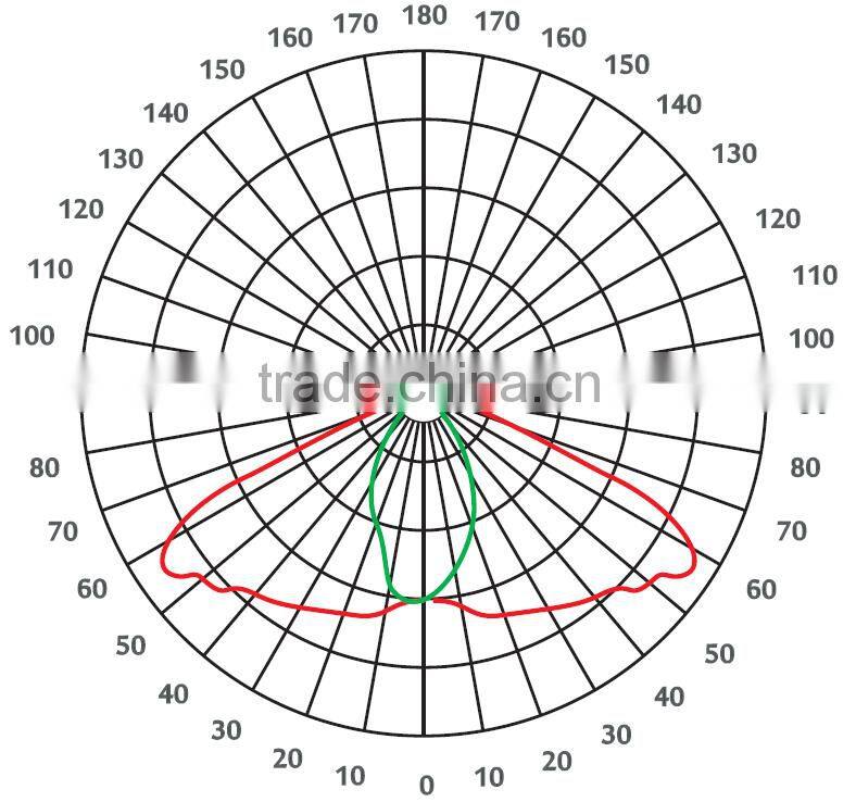 30W 50W 100W cob Led optical glass lens for street light
