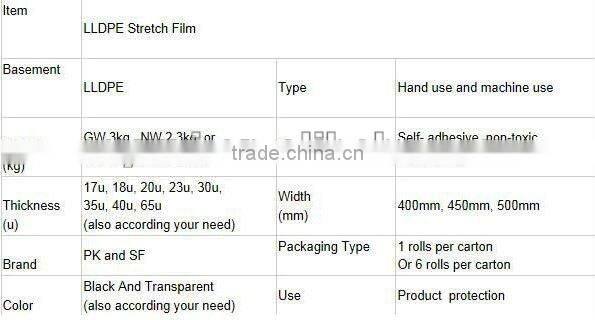 100% New material Clear PE Stretch Film for Warping(LLDPE)-YUXI