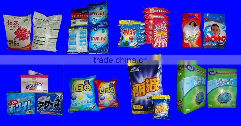 Raw Materials for detergent