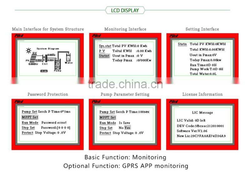 PILOT 110kW PLST Solar Water Pump Controller