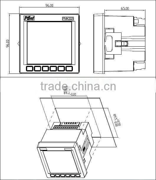 PMAC625 Digital Active Panel Meter