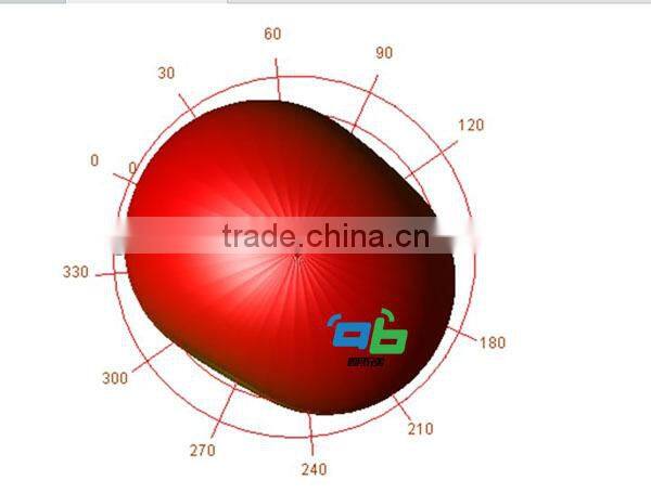 UUID Programmable iBeacon / Battery Replaceable ibeacon