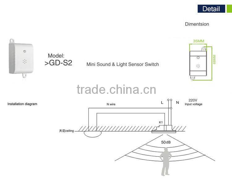 ProessionalHealth Mini sound sensor light switch