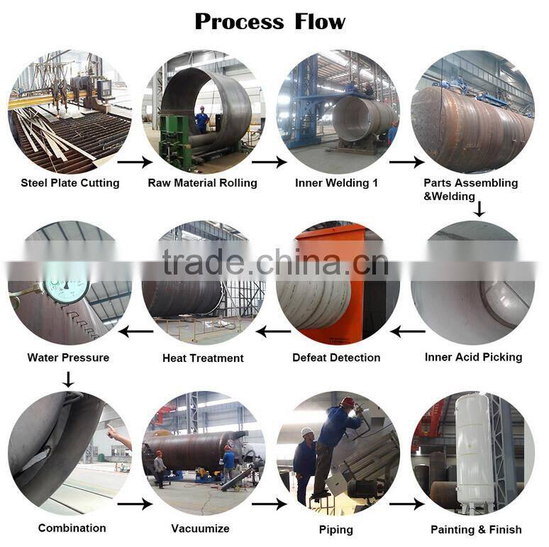 high capacity lng tank trailer, LPG gas tanks sale to Africa