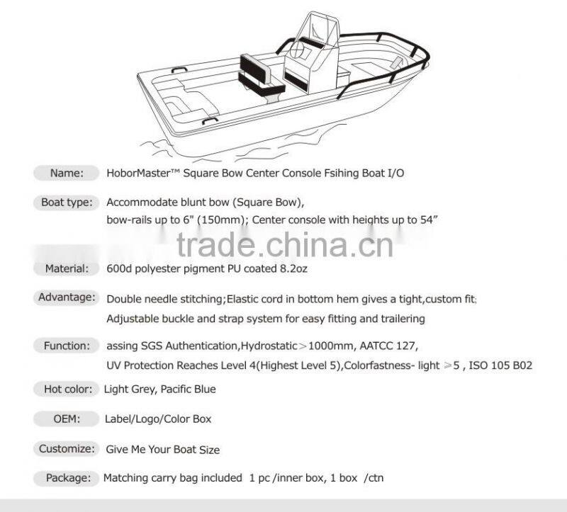 Semi-custom Square center console Boat Cover- IO