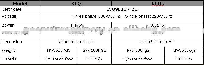 Specialized Coffee Roasters For Sale