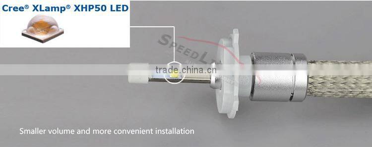 SPEEDLIGHT Hot Selling R3 H7 H4 LED HeadLight 2015 2016